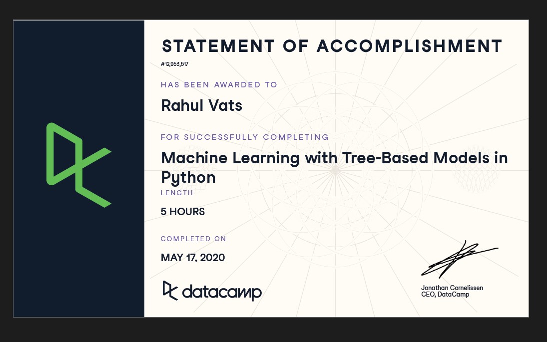 DataCamp ML Certificate